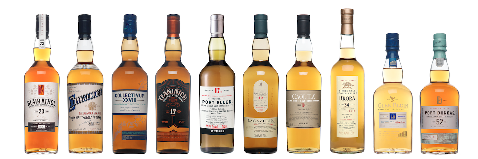 Diageo Special Releases 2017